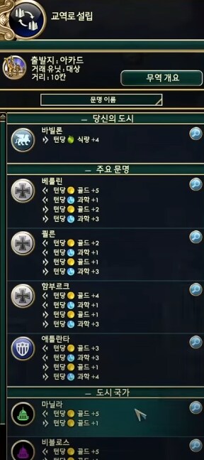리노아상을 위한 문명5 간단 팁들_1.png