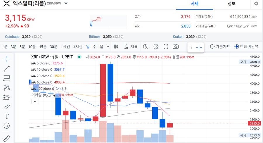 전략자산 근황_2.png