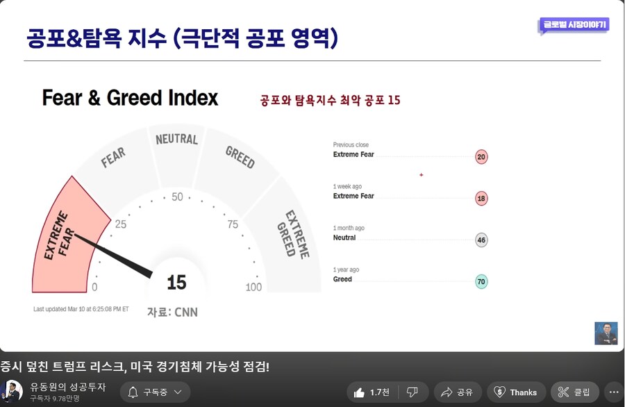 사나이테스트 겸 포트폴리오 리밸런싱 (TSLA)_8.png