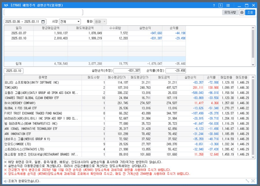 사나이테스트 겸 포트폴리오 리밸런싱 (TSLA)_14.png
