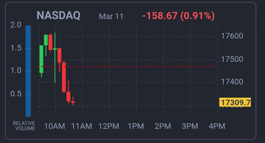 미국주식) 트럼프가 노리고 미장 박살낼려고 하는게 보인다_1.jpg