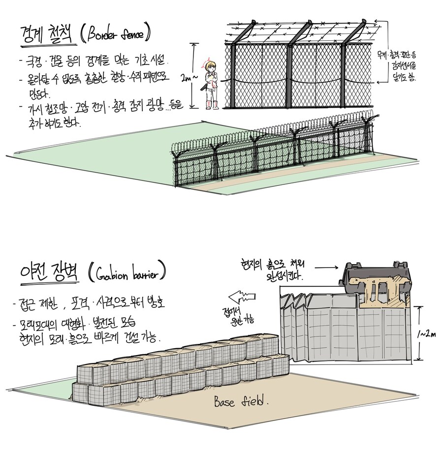 아침에 올리는 보병 방어 구조물_2.jpg