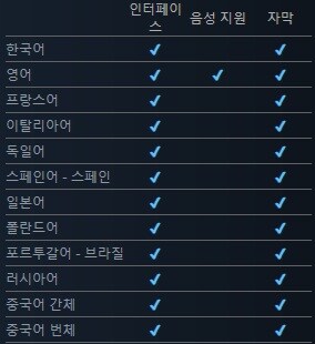 [다이렉트게임즈] 뱀파이어:마스커레이드-스완송 / 4,900원 (90%)_3.jpg