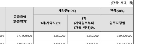 청약 질문드립니다.._1.png