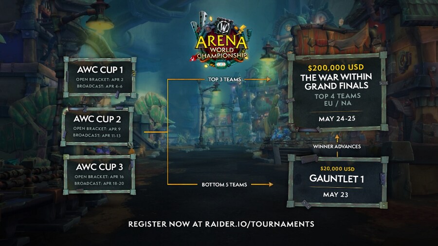 2시즌 MDI 및 AWC 참가 접수가 시작됐습니다!_2.png