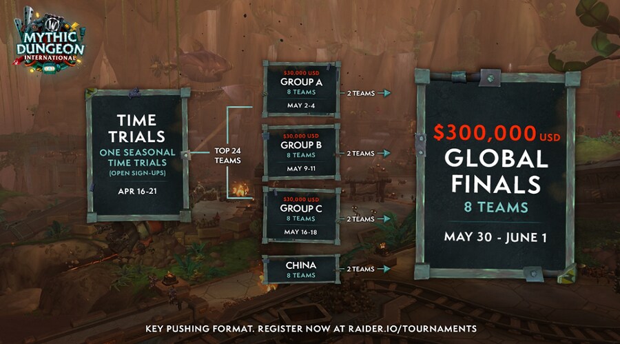 2시즌 MDI 및 AWC 참가 접수가 시작됐습니다!_3.png