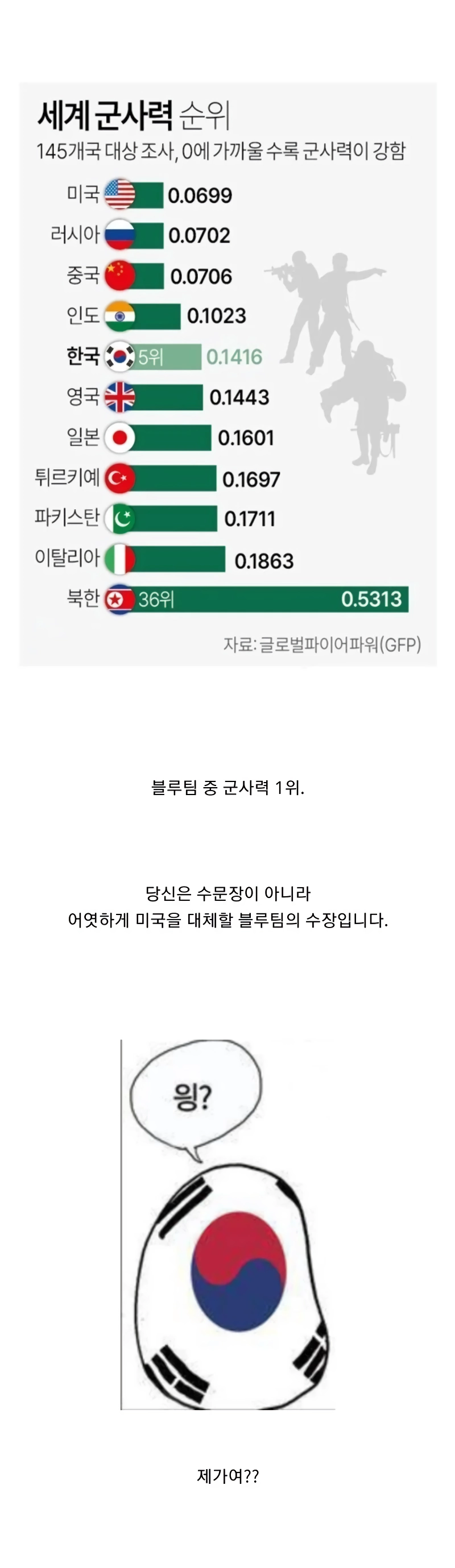 ???: 한국 너는 선진국의 수문장이 아니야_1.webp