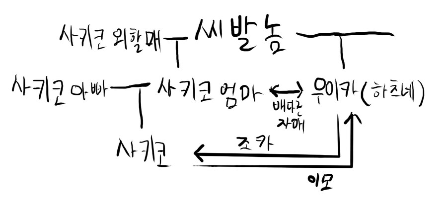 뱅드림) 아베무지카가 순수재미 원탑인 이유.jpg_4.jpg