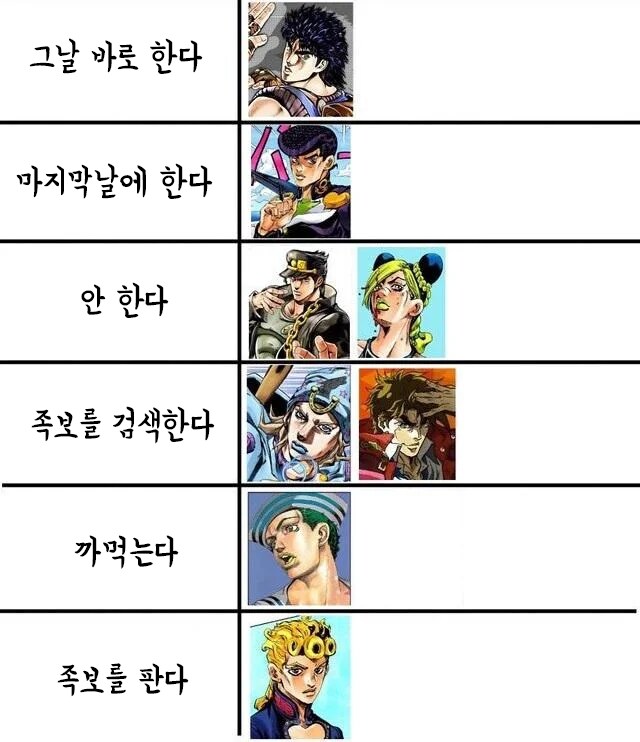 시험기간의 죠죠들_1.png