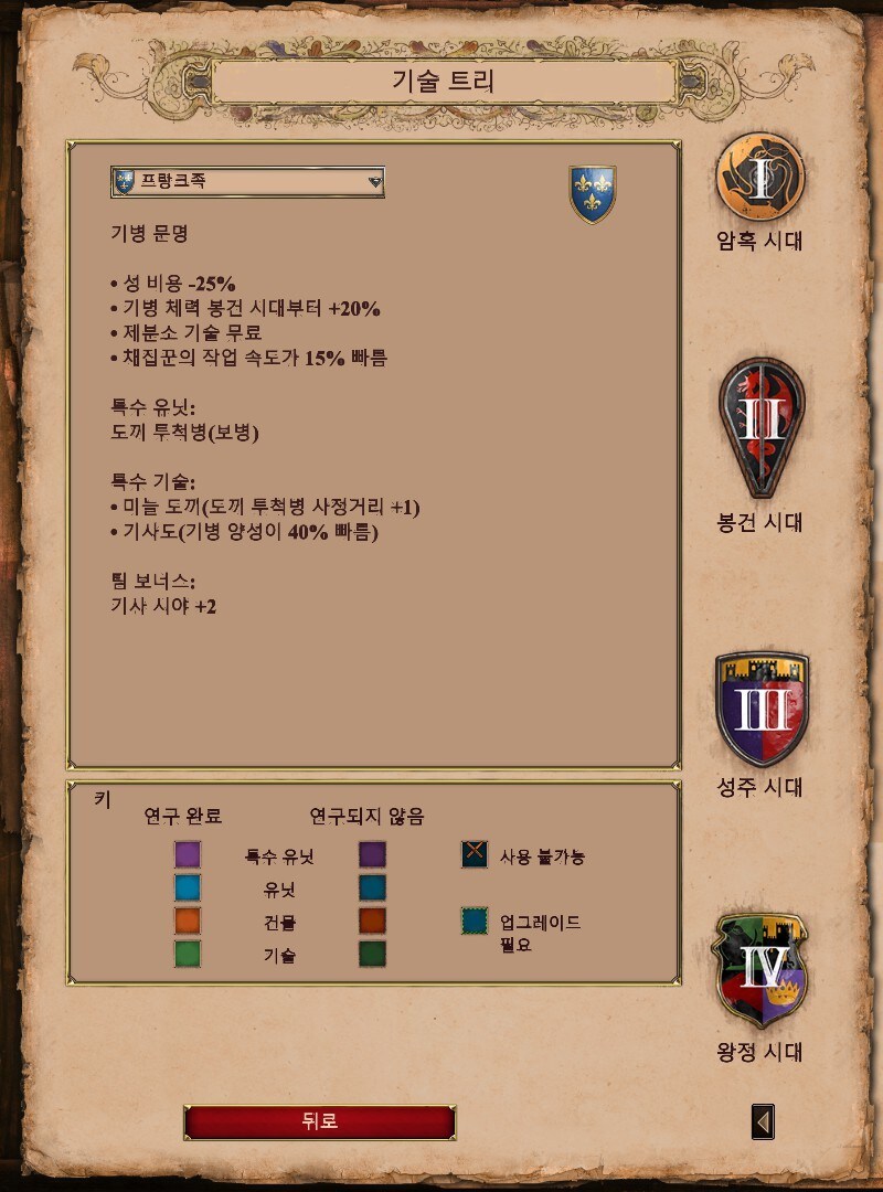 에오엠2) 프랑크족 특_1.jpg