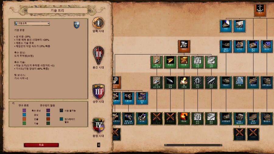 에오엠2) 프랑크족 특_3.jpg