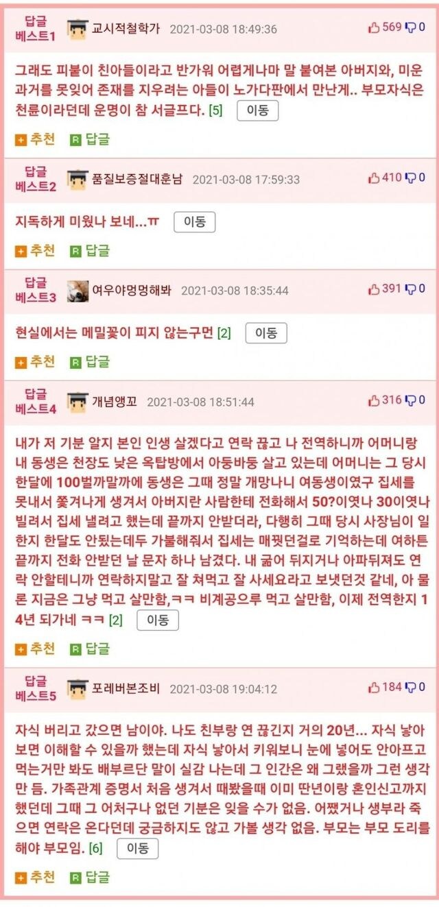 노가다 현장에서 15년 전 엄마랑 이혼한 생부를 만남.jpg_2.jpg