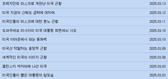 트럼프 집권 이후의 미국 논란 근황_3.jpg