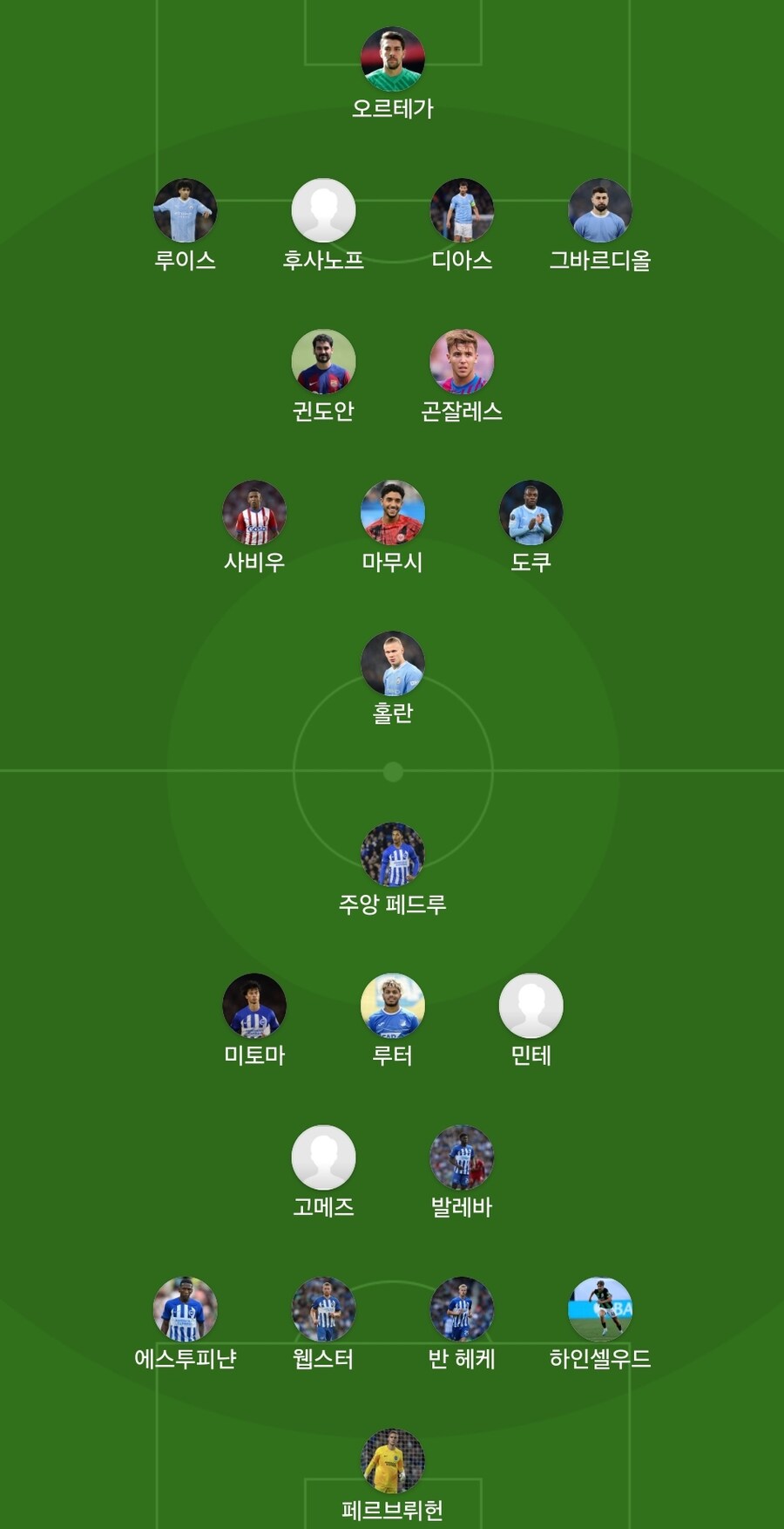 [EPL] 맨시티 vs 브라이튼 2 : 2 게임종료_1.jpg