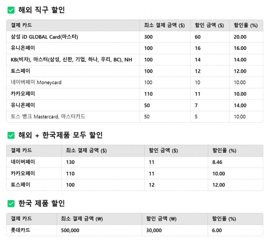 알리 3/16 15주년 세일 할인코드 모음_1.png