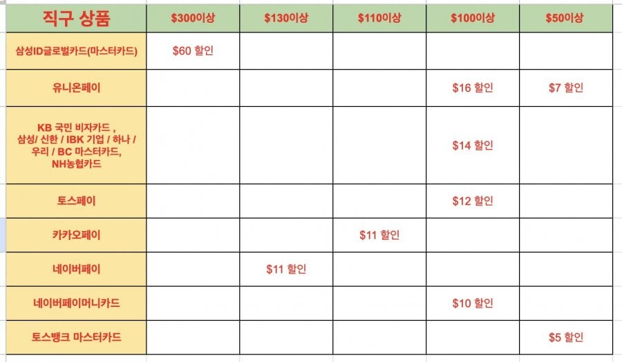 알리 3/16 15주년 세일 할인코드 모음_2.jpg