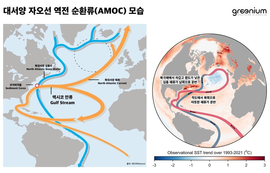 지구 온난화의 결과는 빙하기일 수도_1.jpg