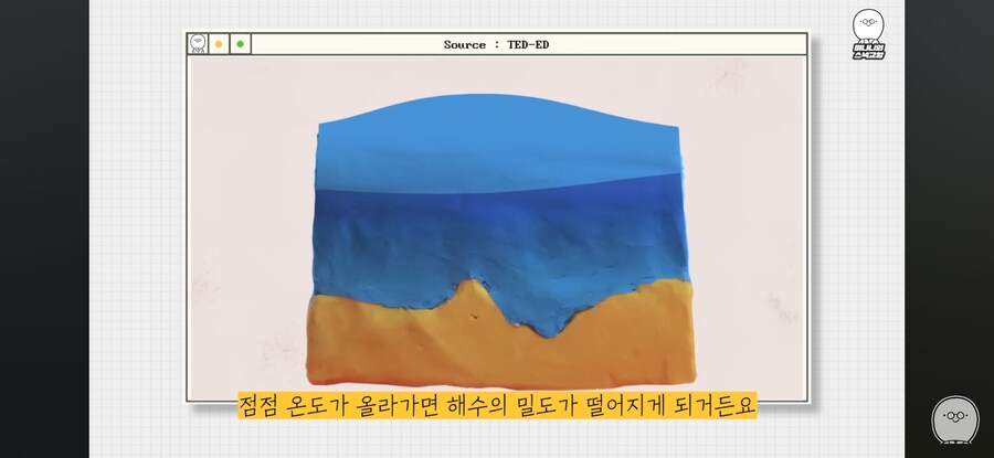 지구 온난화의 결과는 빙하기일 수도_2.jpg