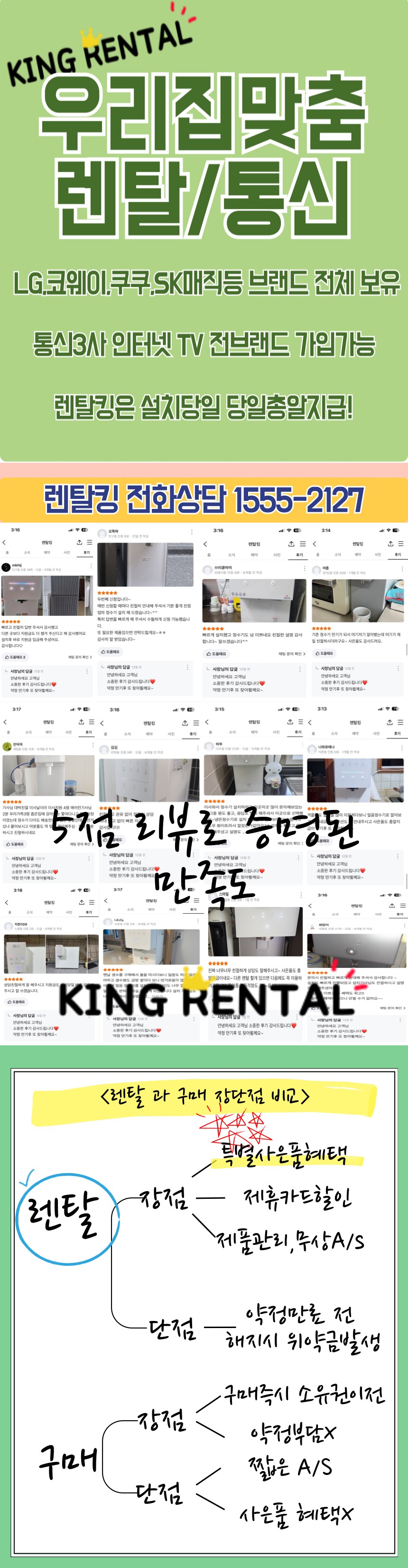 [가전제품렌탈] 정수기, 공청기 등 가전제품 렌탈 혜택 설치당일 지급_1.png