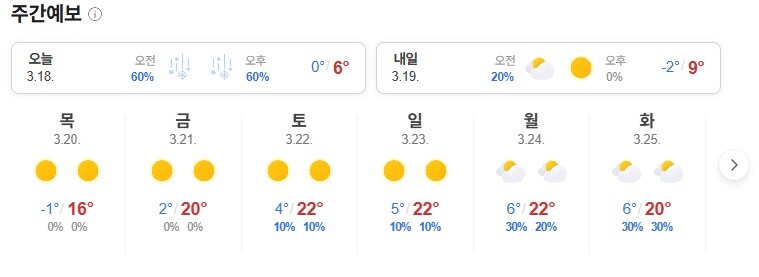 날씨 버그 터짐?_1.jpg