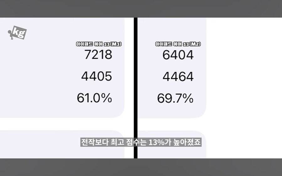 역대급 폭망제품인 아이패드에어 근황.jpg_2.jpg