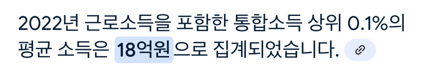 상위 0.1%의 소득_1.jpg