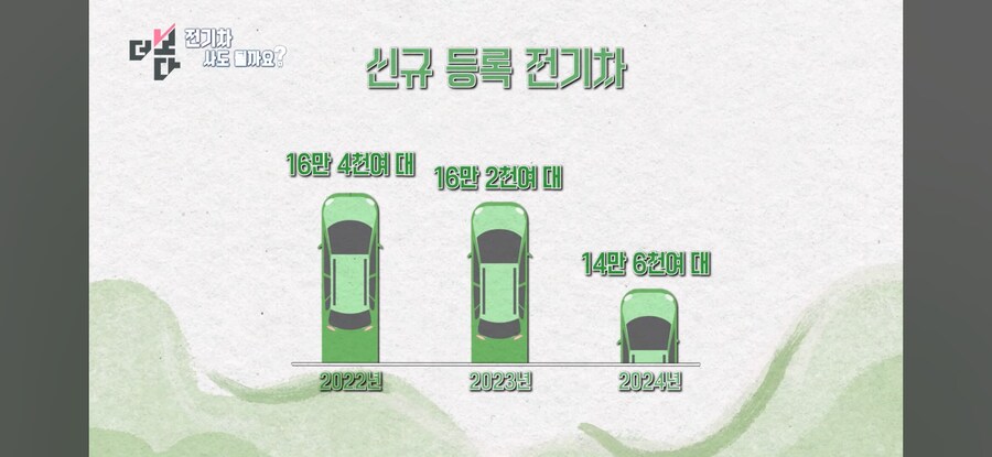 한국 전기차판 근황_2.jpg