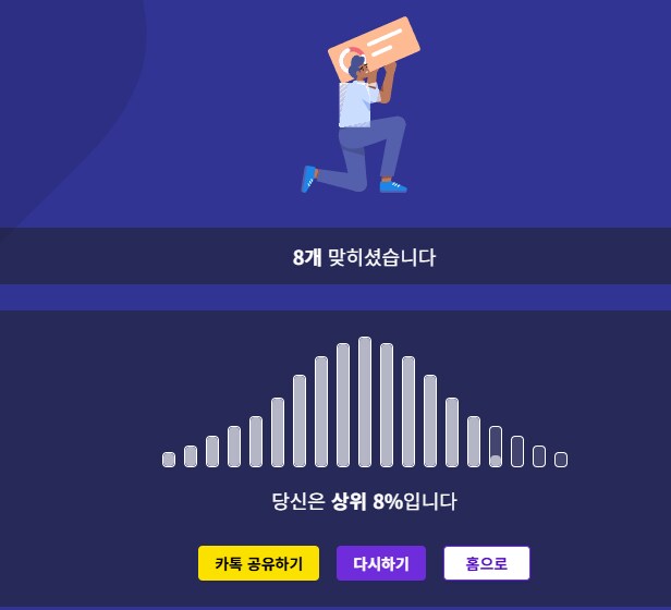 AI 그림 구분법(재미로만 사용할 것. 맹신은 절대 금물)_2.png