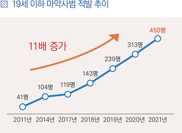 120만 실업자가 해결되지 못하면 시작되는 것.jpg_3.jpg