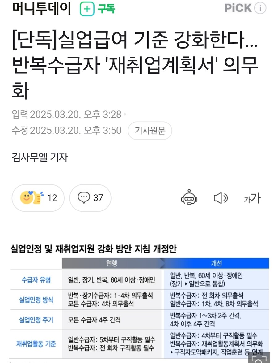실업급여 기준 강화한다…반복수급자 '재취업계획서' 의무화_1.jpg