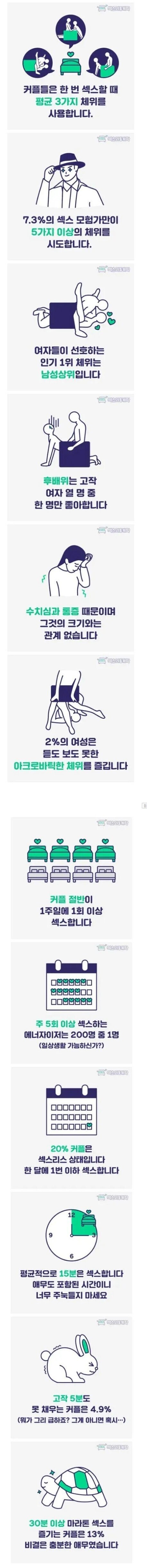 ㅅㅅ의 통계학_1.jpg