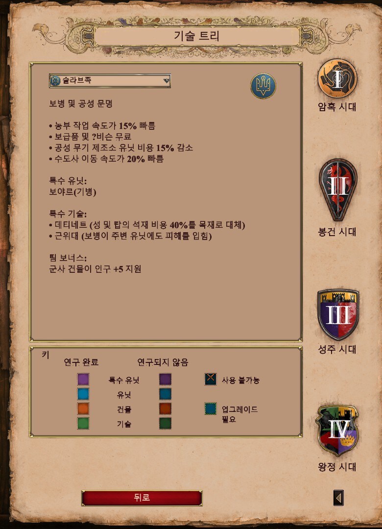 에오엠2) 슬라브족 특_1.jpg