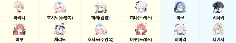 총력전) S-67 카이텐 시가전 조합 알아보기_11.png