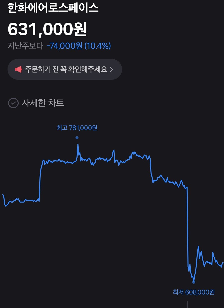 국장을 안하는게 현명한 이유_2.jpg