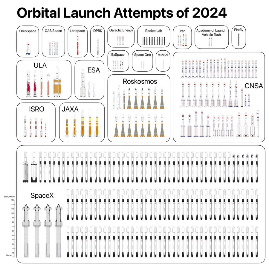 머스크)많이도 쐈네_1.jpg