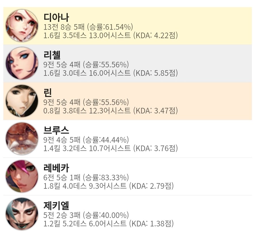 사이퍼즈)부정하고 반박하고싶은데 반박하기 힘든말_2.jpg