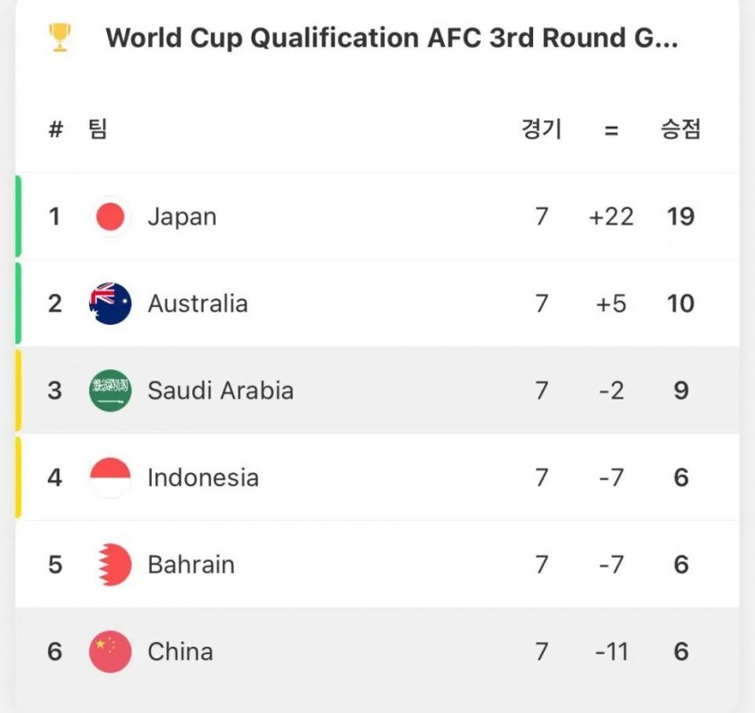 소림 축구 근황_2.jpg