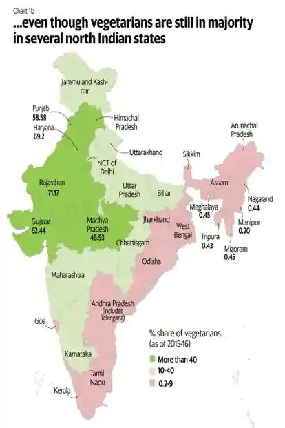 채식주의자가 제일 많다는 인도인들이 의외로 그럭저럭 살아가는 이유_2.png