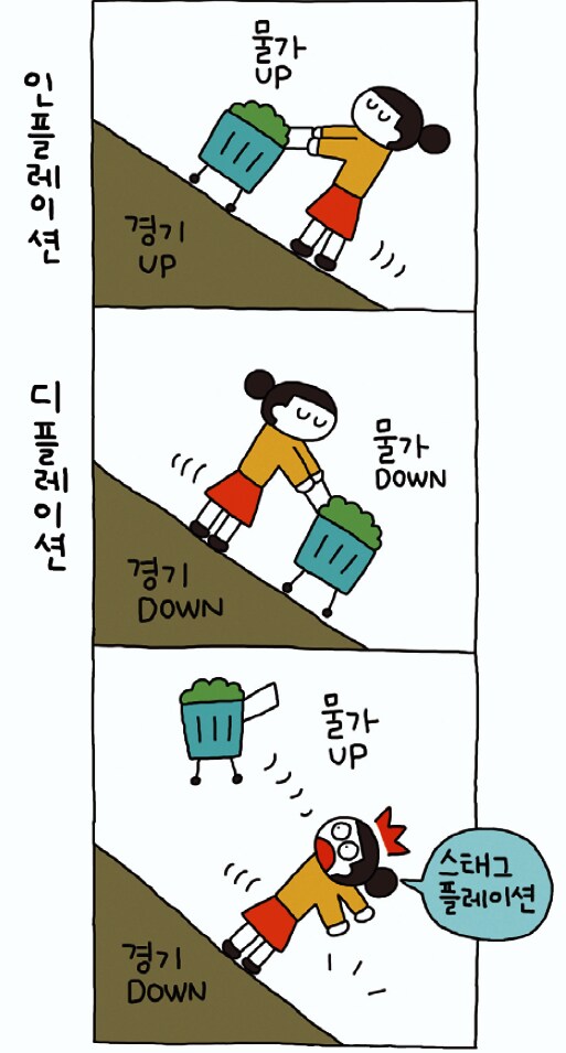 트럼프 덕에 부활중인것_1.png