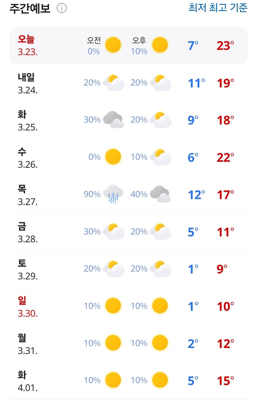 정신나간 날씨 근황.jpg_2.jpg