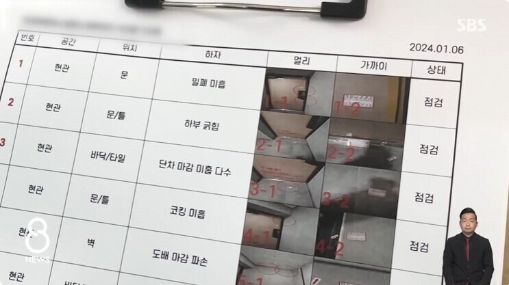 아파트 사전점검서비스 유행에 시공사들 불만표출_16.jpg