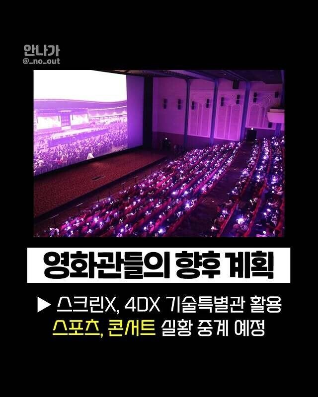 요즘 심각하다는 영화관 근황_4.jpg
