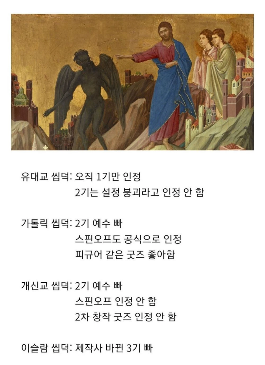 씹덕식으로 설명한 아브라함 계통의 종교_1.webp