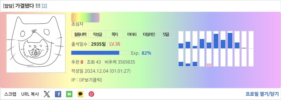 비추력 100만 이상인 사람들 근황.jpg_5.jpg
