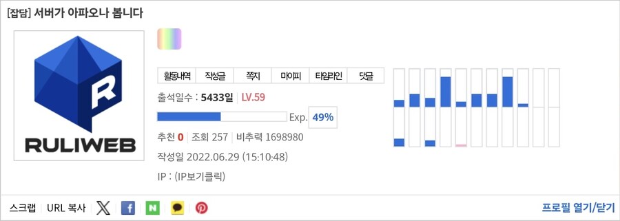 비추력 100만 이상인 사람들 근황.jpg_18.jpg