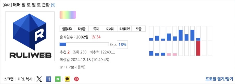 비추력 100만 이상인 사람들 근황.jpg_48.jpg