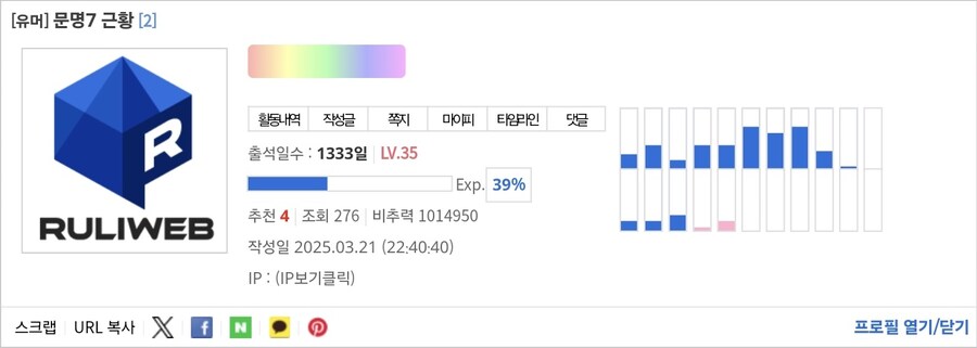 비추력 100만 이상인 사람들 근황.jpg_63.jpg