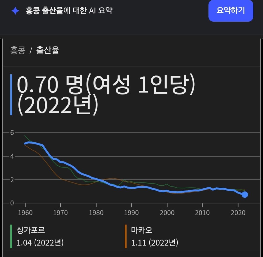 인구추세가 걍 정상화인 이유_2.jpg