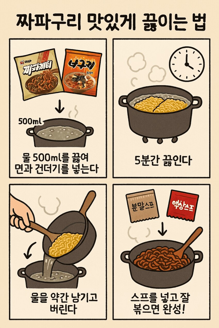 챗GPT 이미지 생성기 성능 근황.jpg_1.png