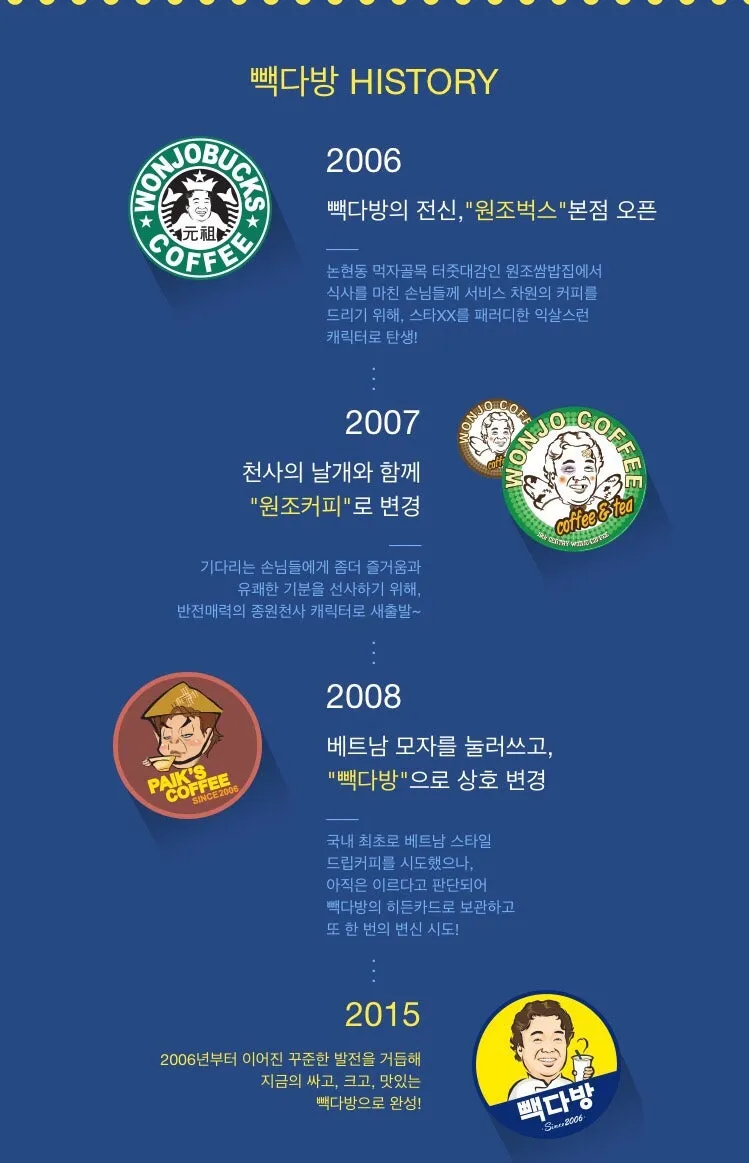 의외로 많이들 모르는 빽다방의 시작로고.jpg_2.webp